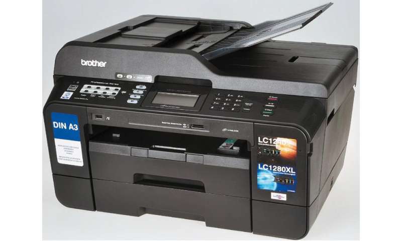 Brother Mfc J6910dw Software For Mac